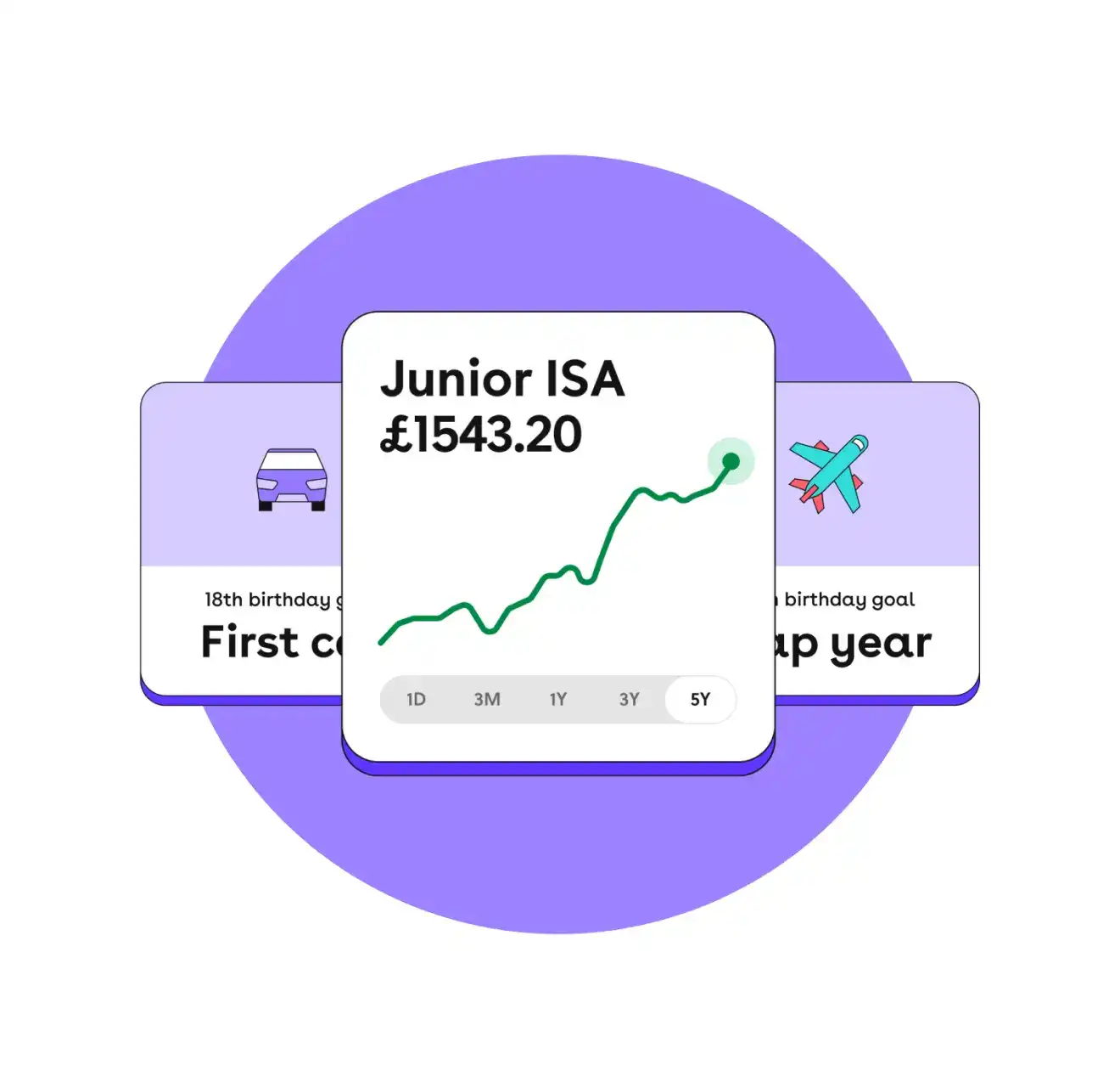 They save, you invest with a Junior ISA