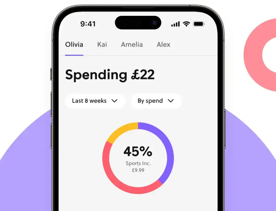 Spending, mapped